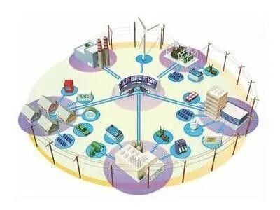 Unidade de distribuição de energia elétrica Residencial / Comercial / Industrial